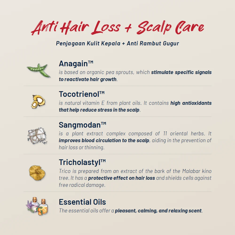 Haestic Hair Volume Shampoo — image 4