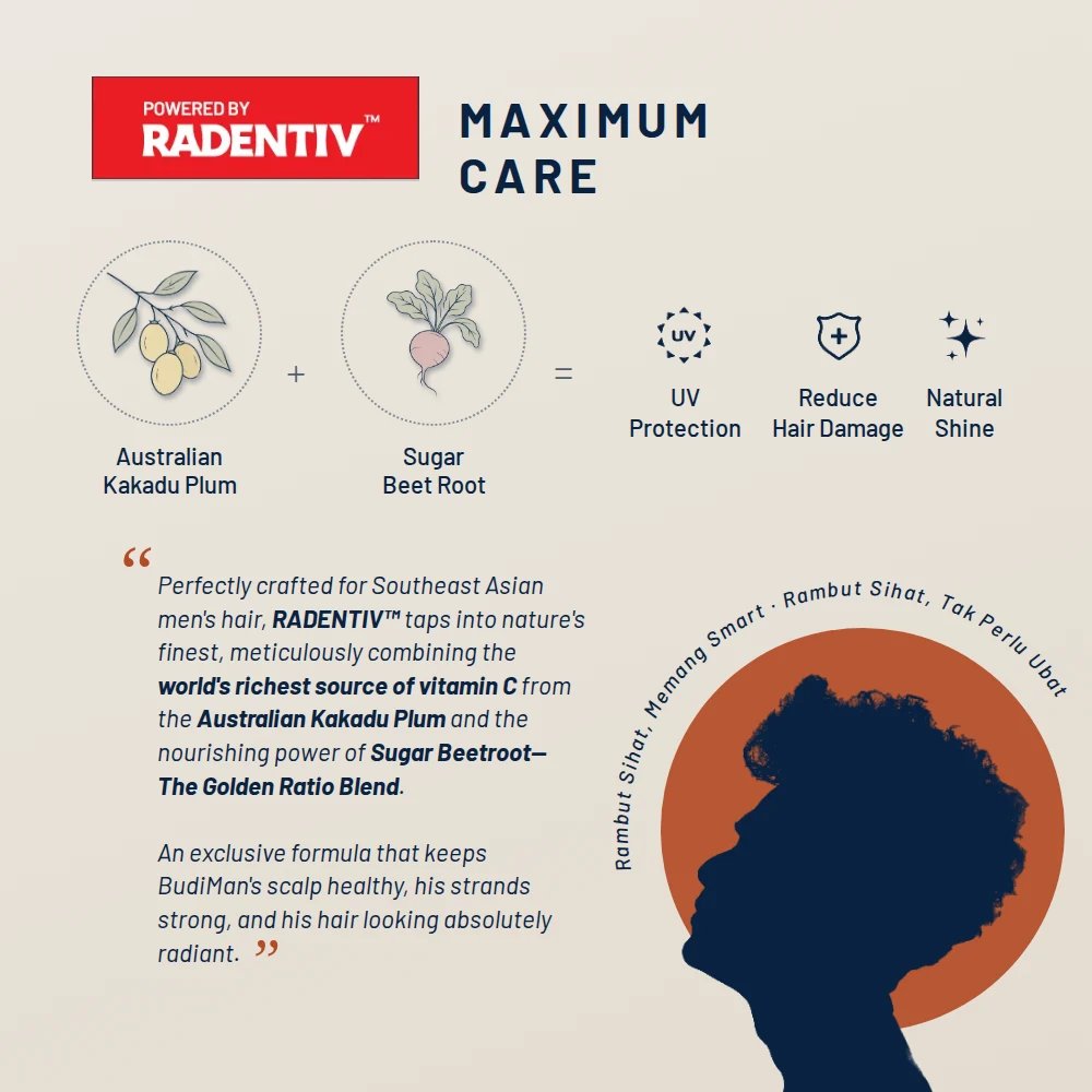 Haestic Hair Youth Shampoo — image 7