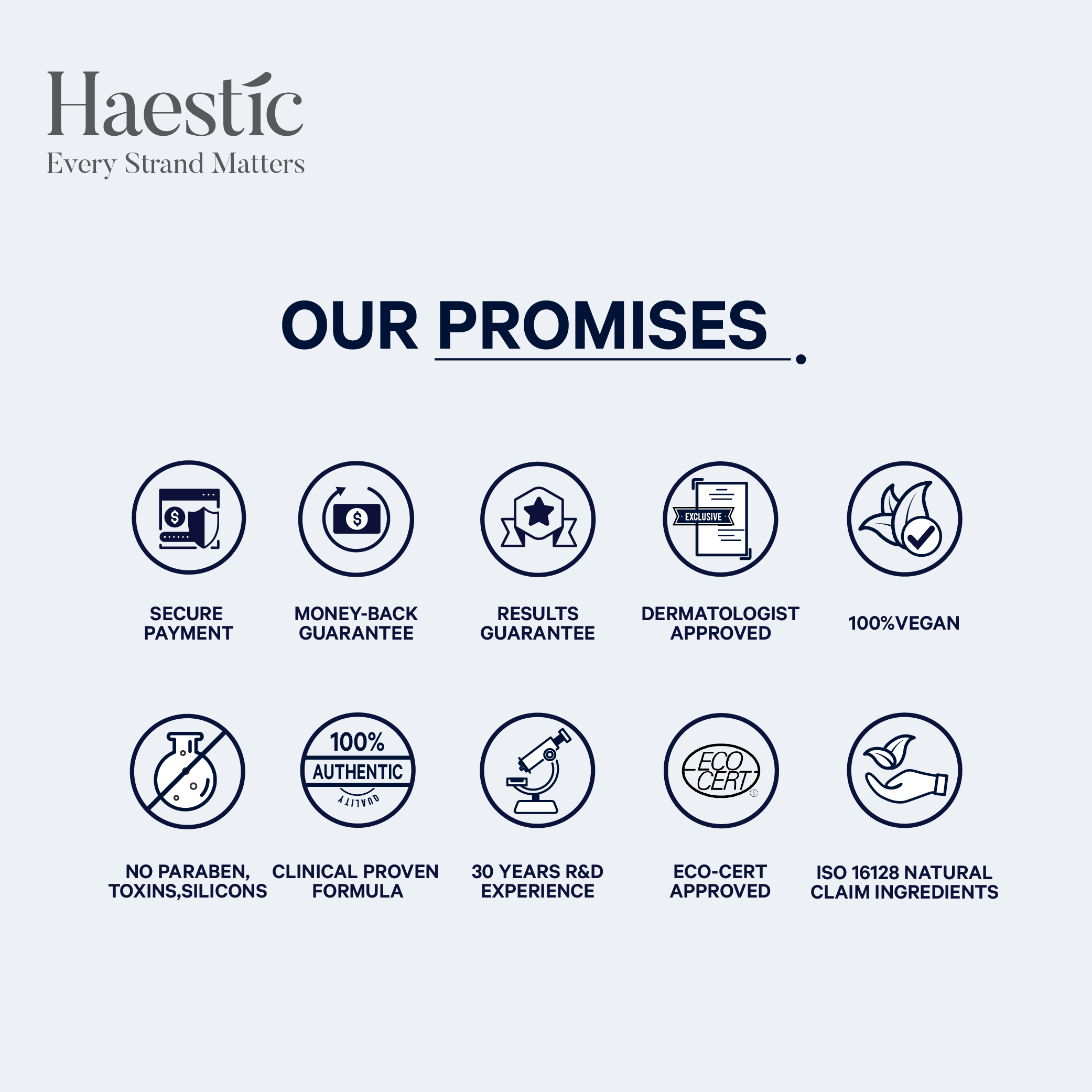 Haestic Promises