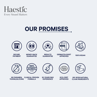Haestic Men's Hair Care Brand Promises