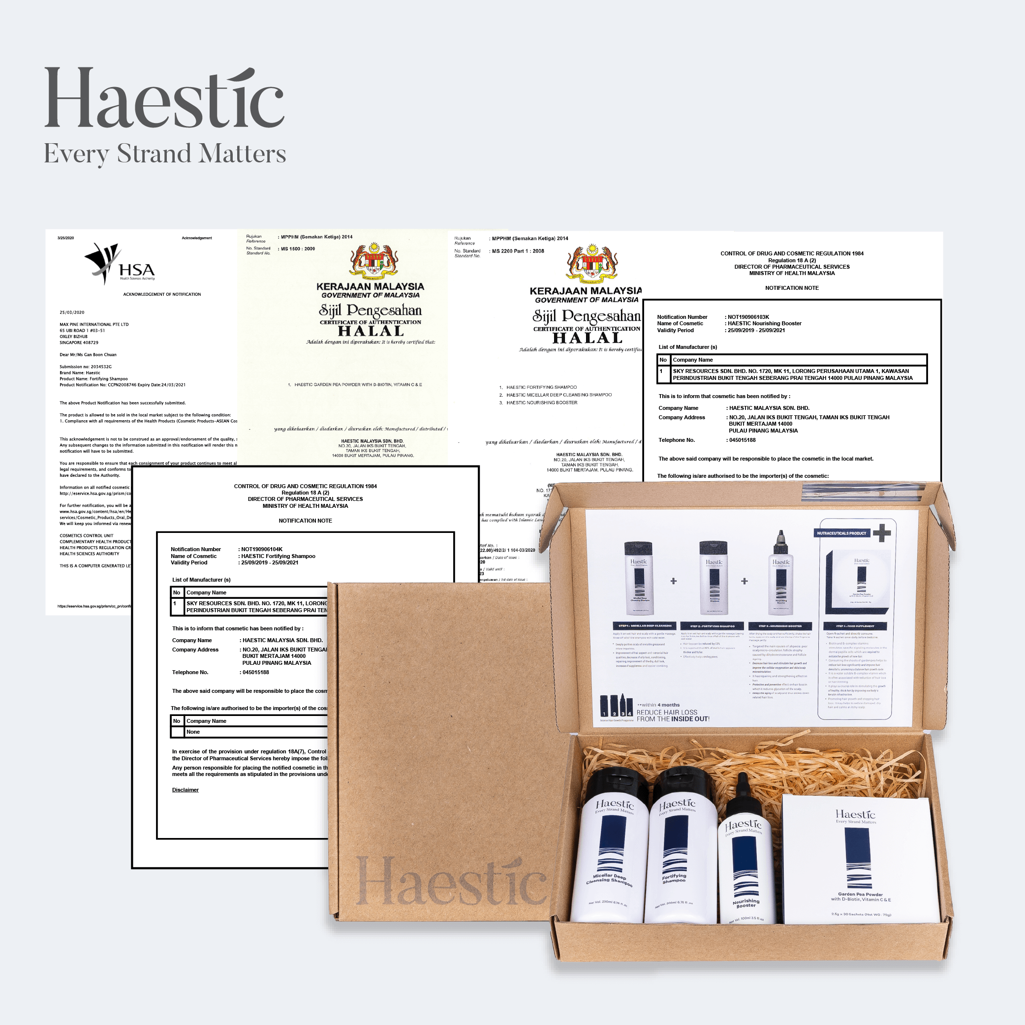 Haestic Men's Hair Growth Kits Certificate